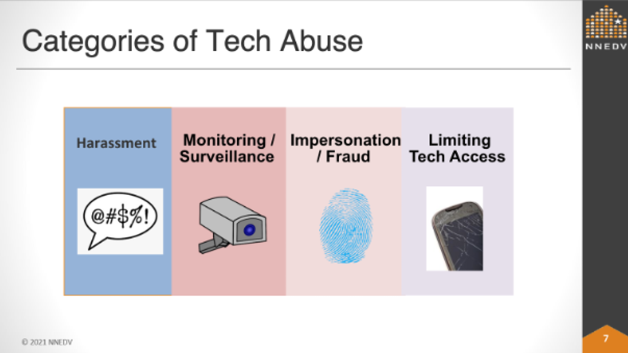 Categories of Tech Abuse infographic
