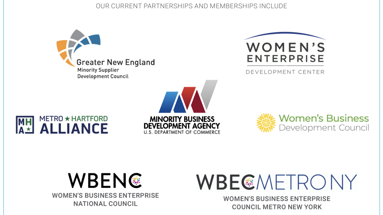 Graphic of partnerships and memberships