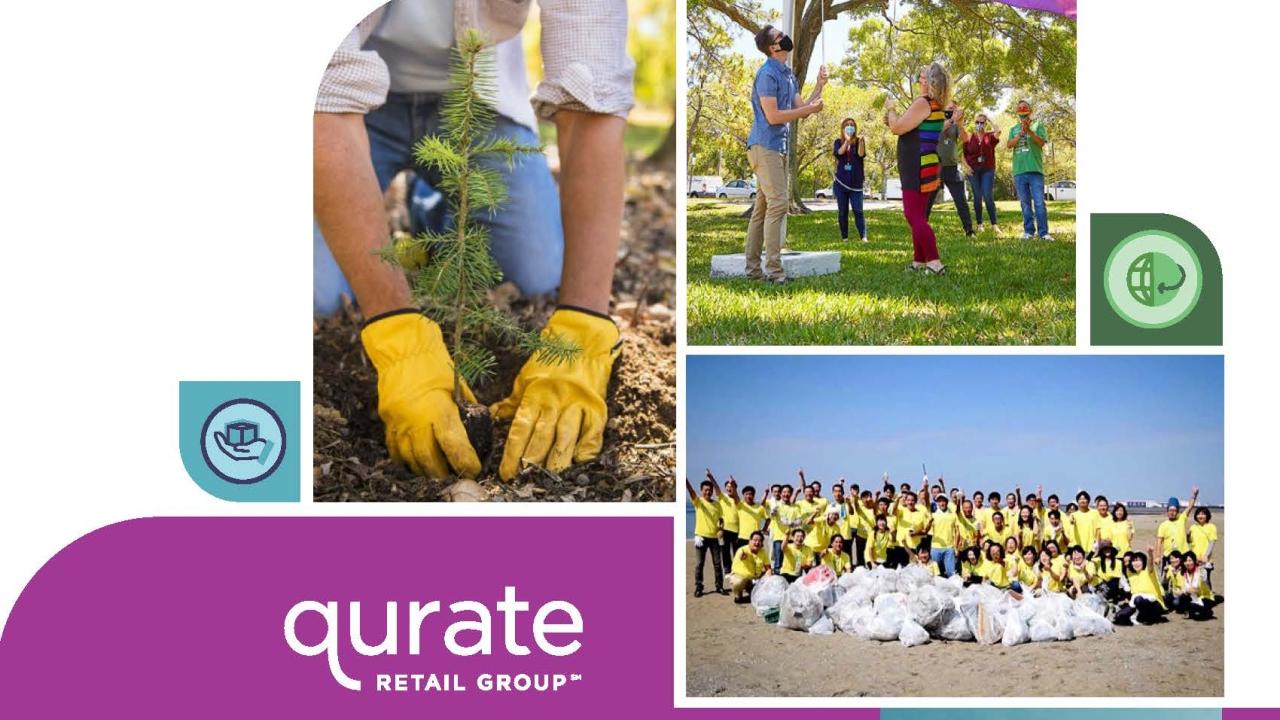 Qurate Retail Group's Annual Corporate Responsibility Report cover