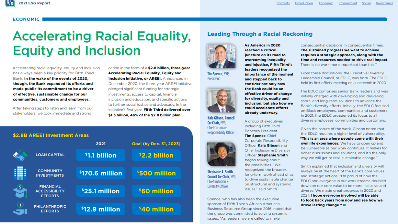 page from Fifth Third's 2021 ESG report on Accelerating Racial Equality, Equity and Inclusion with infographic