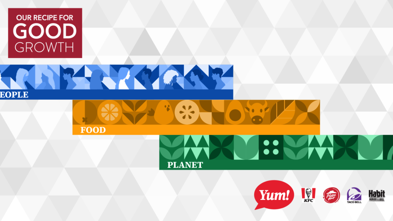 "Our Recipe for Good Growth. People. Food. Planet." Yum! Brands logos