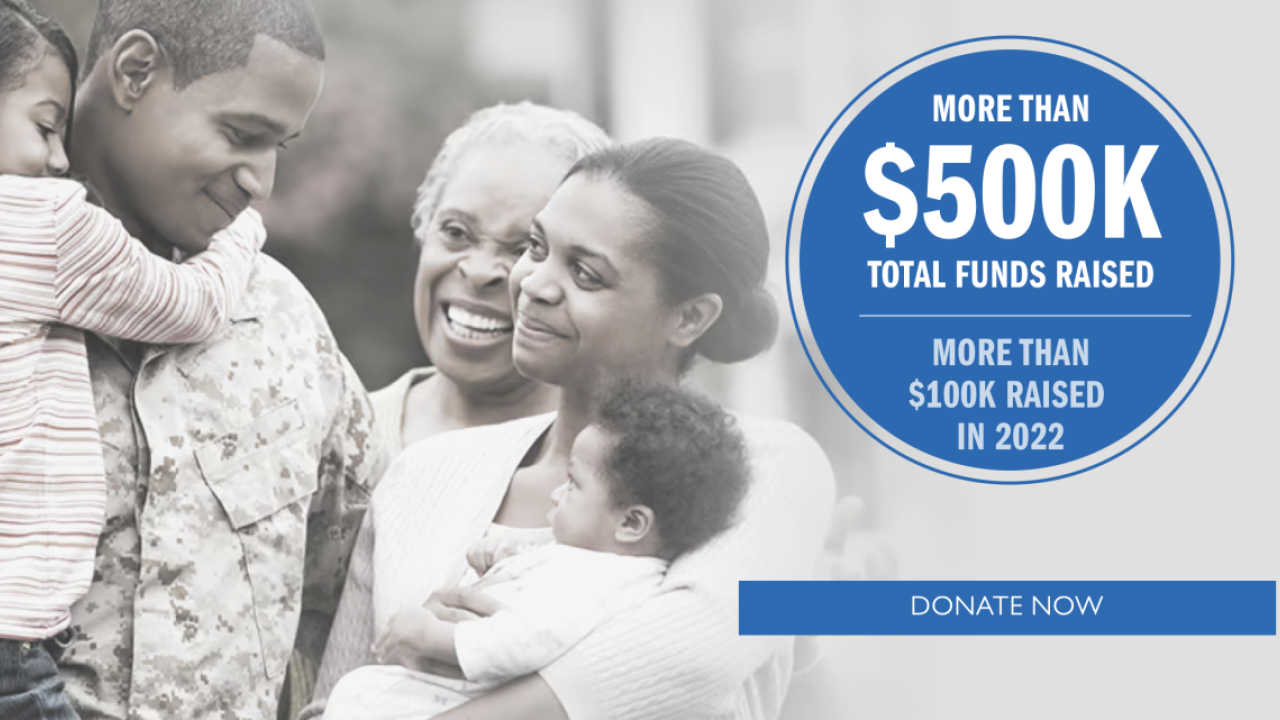 More than $500k total funds raised