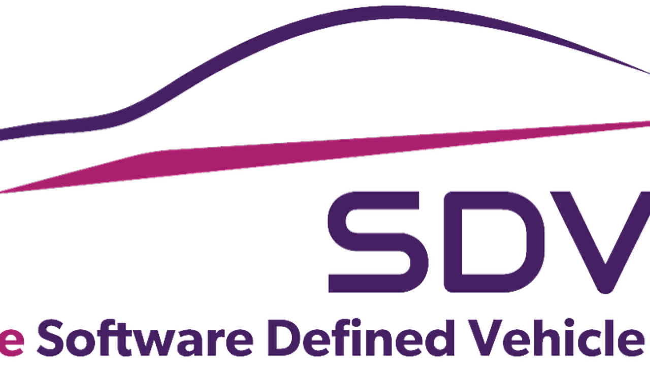 SDV Eclipse Software Defined Vehicle. 