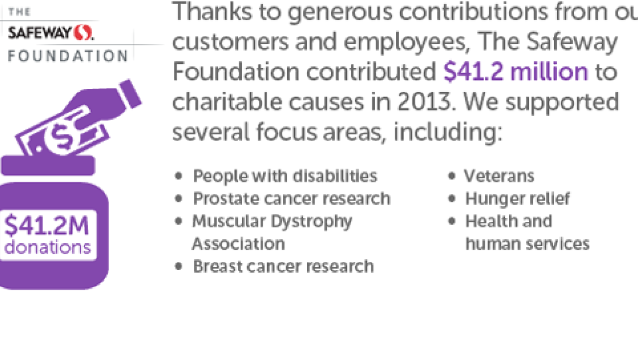 Safeway Foundation.