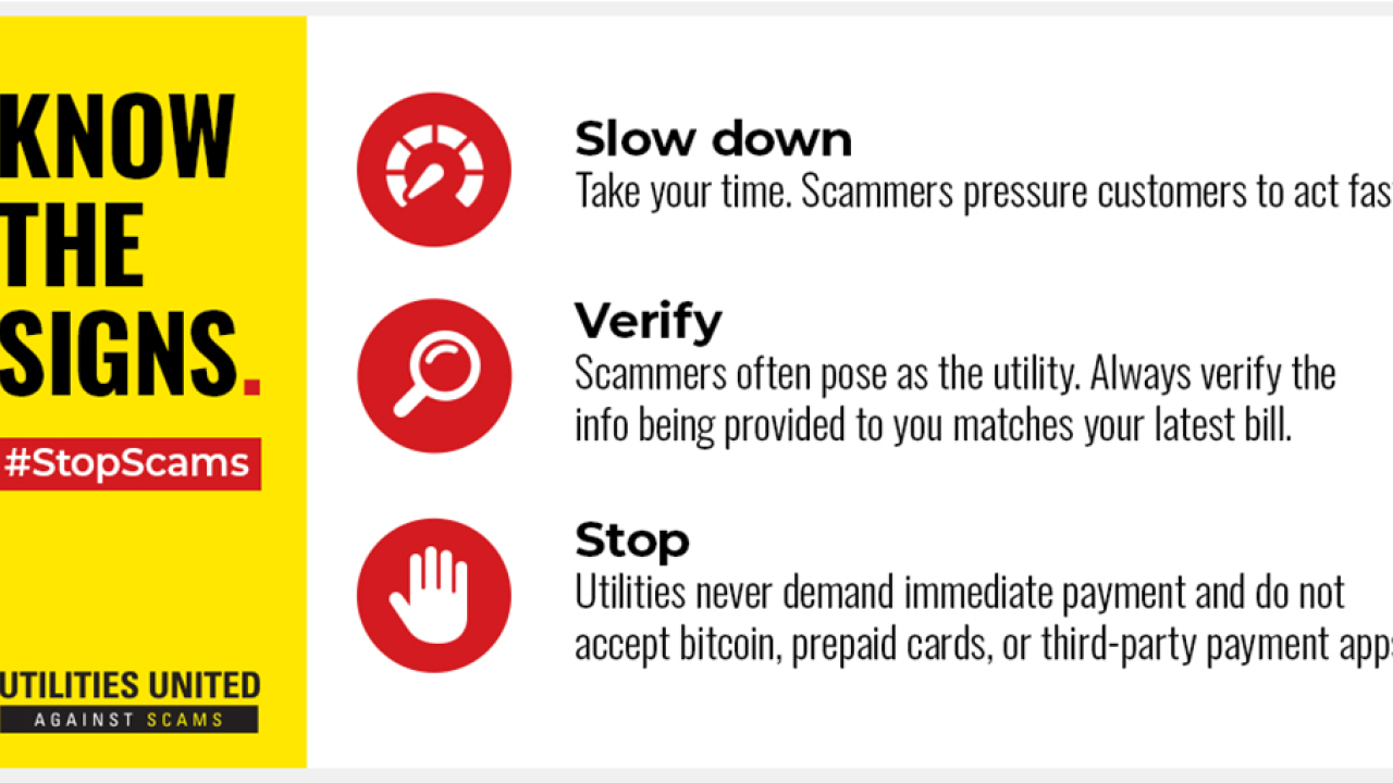 Infographic of "Know the Signs"