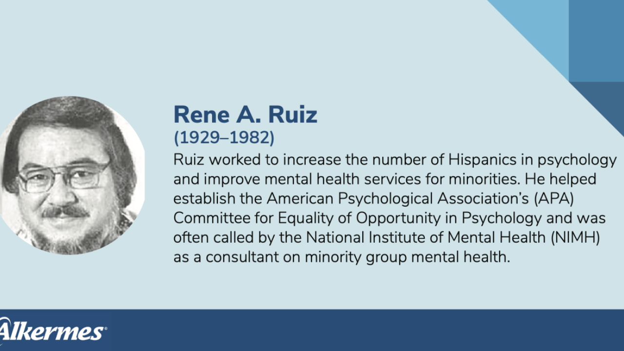 Rene A Ruiz