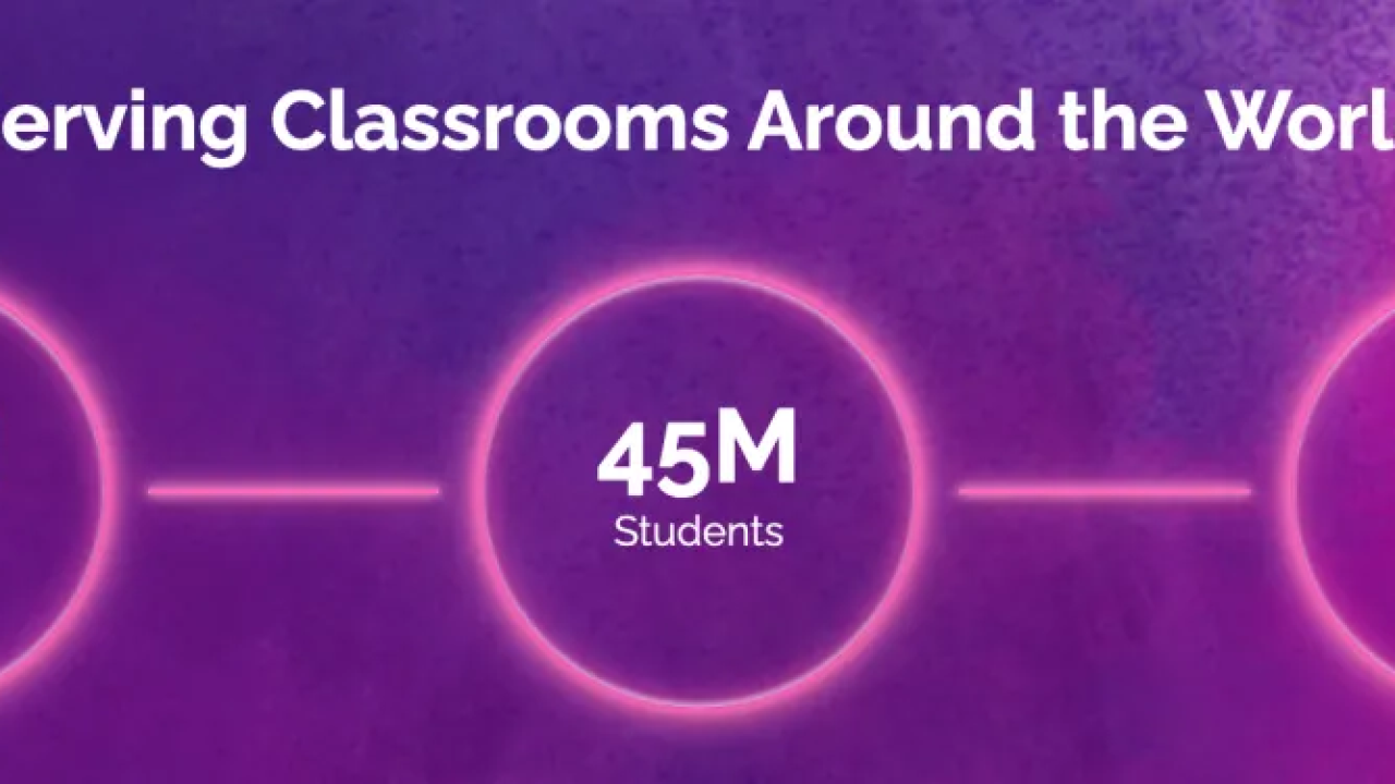 Serving classrooms around the world. Graphic highlights 4.5M Educators, 45M Students and 100+ Countries.