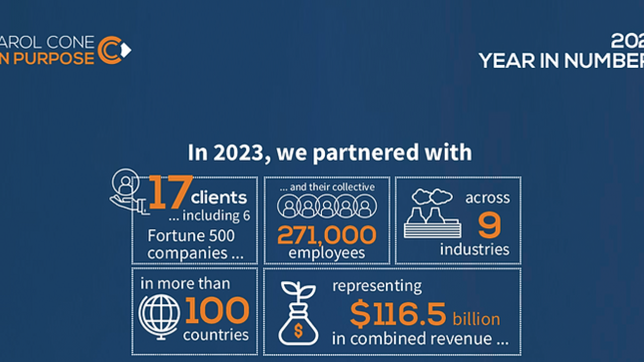 Header for our year in numbers infographic