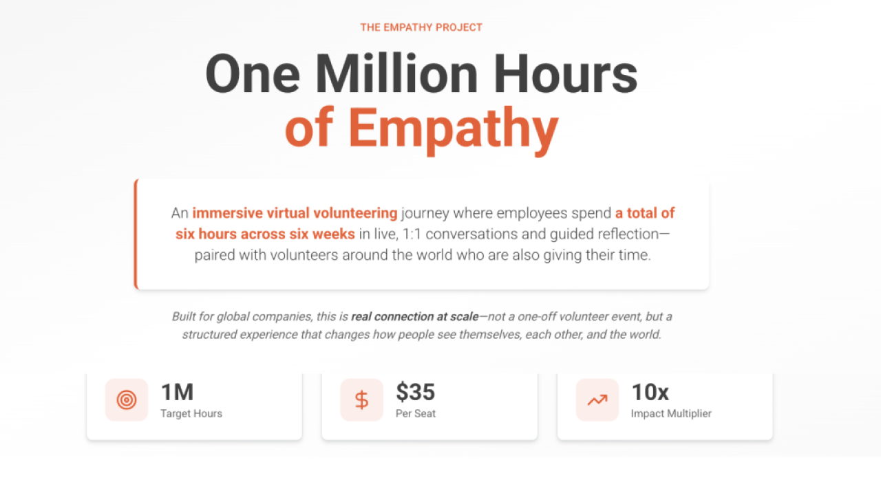 "One Million Hours of Empathy"