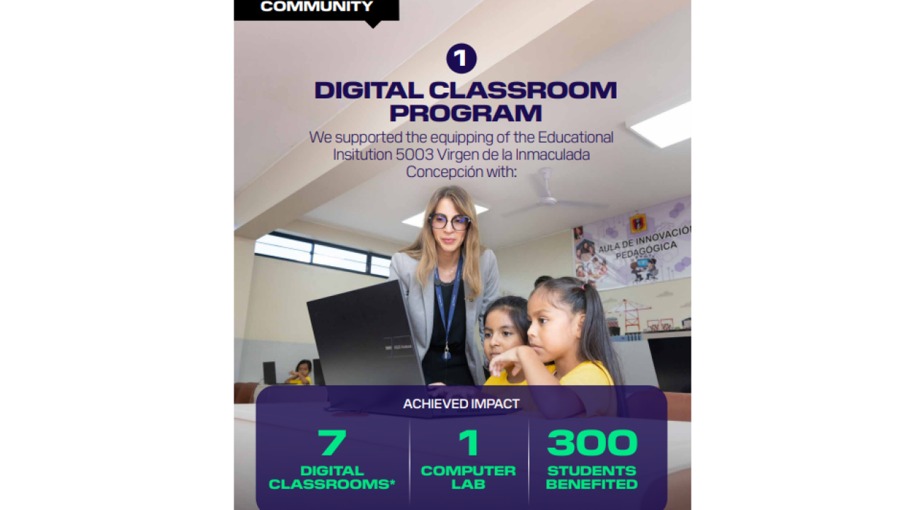Infographic showing impact of DP World's digital classroom program in Peru.