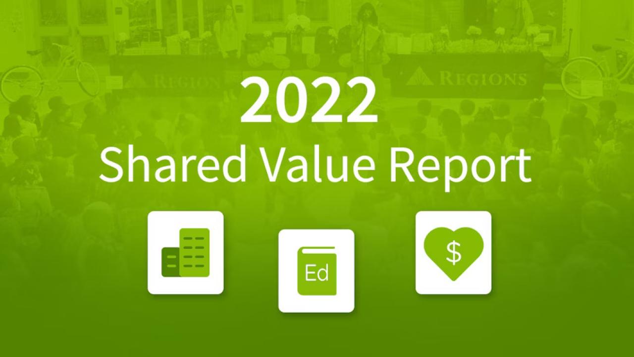 "2022 shared value report"