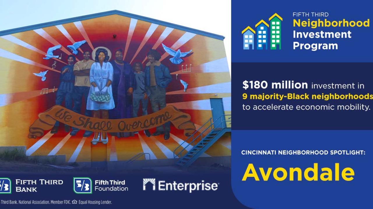 Fifth Third Bank Neighborhood Investment Program graphic for Avondale, Cincinnati