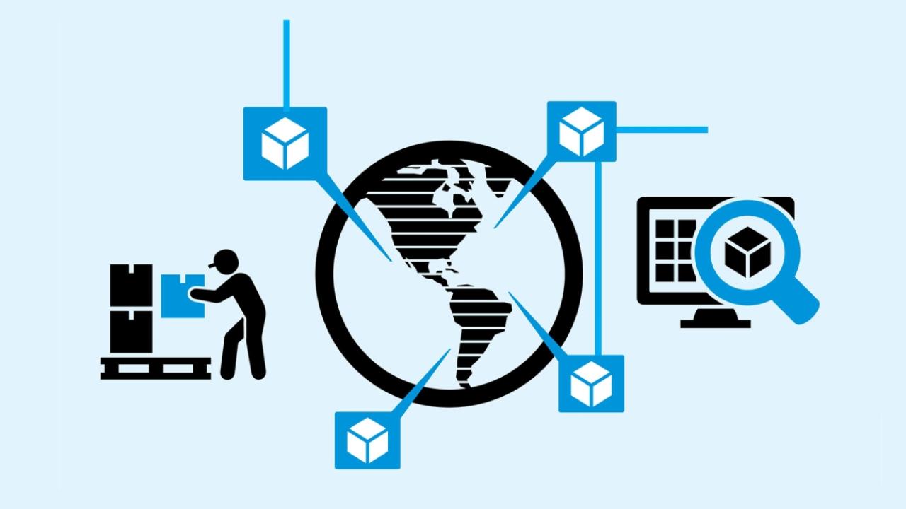 Supply Chain infograph