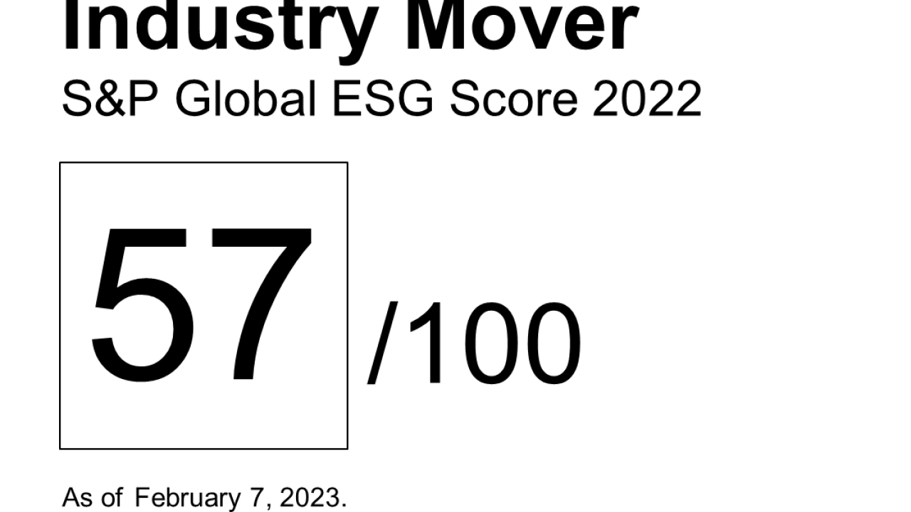"Industry Mover S&P Global ESG Score 2022"
