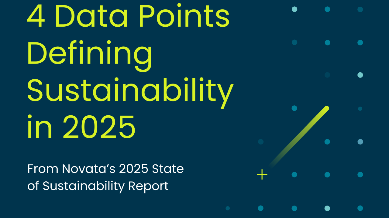 "4 Data Points Defining Sustainability in 2025"