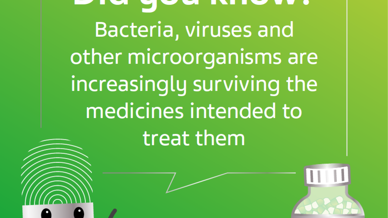 "Did you know? Bacteria, viruses and  other microorganisms are increasingly surviving the medicines intended to treat them"