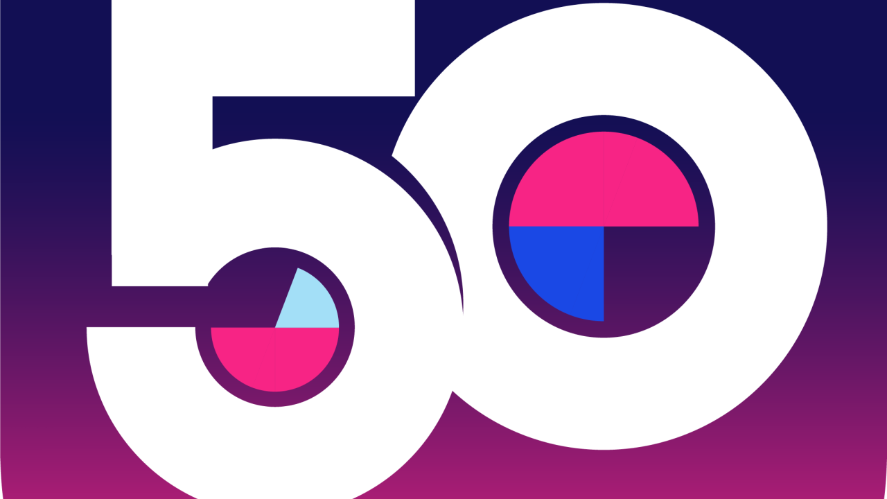 DiversityInc Top 50 2023 logo