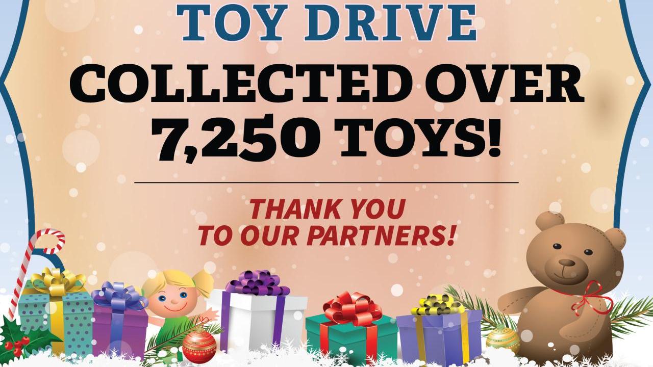 Photo with headline: Project Gift toy drive collected over 7,250 toys