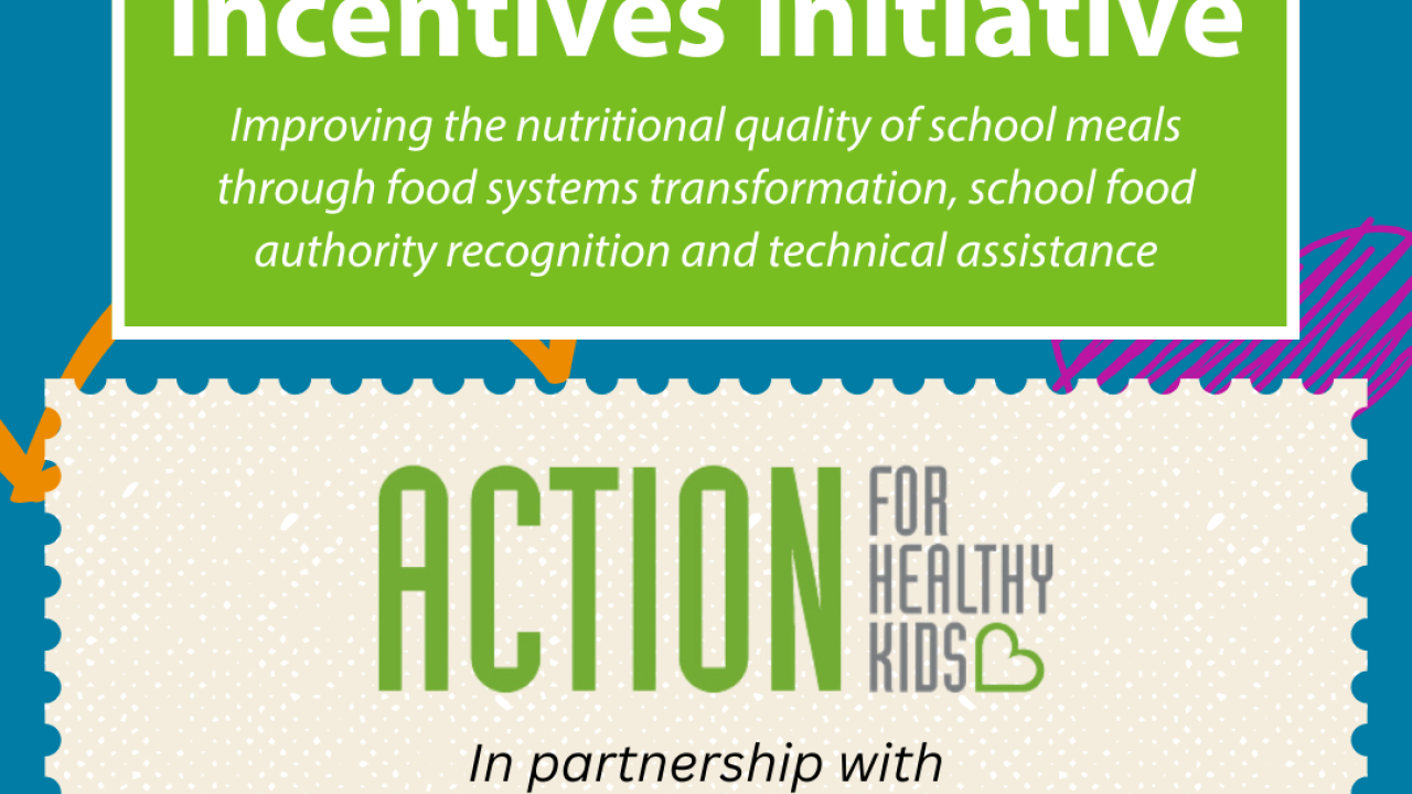 Healthy Meals Incentives Initiative and partner logos
