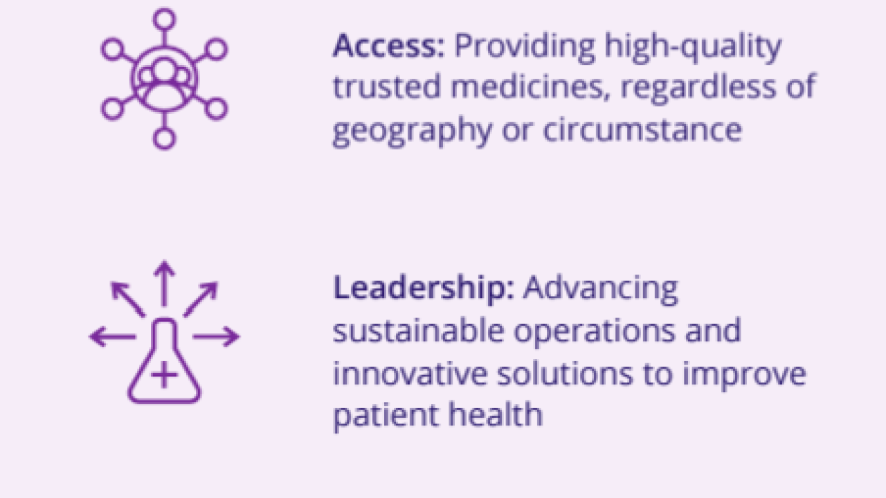 Viatris' Mission: Access, Leadership, Partnership