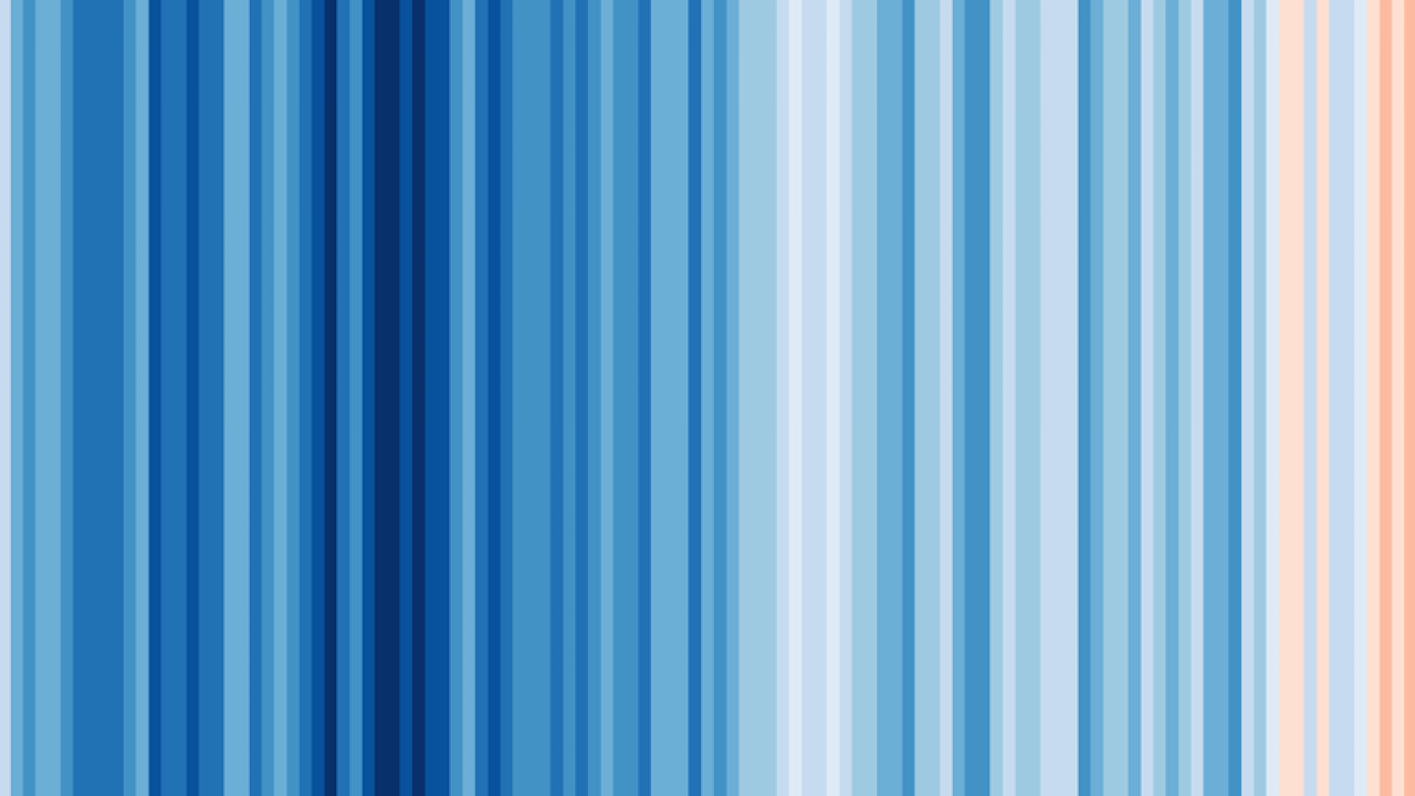 This graphic shows global warming data in the simplest form possible. 