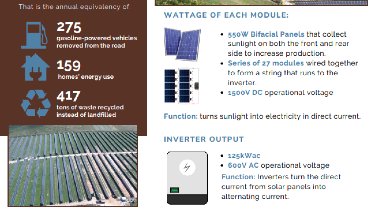 Westtown Solar Fact Sheet