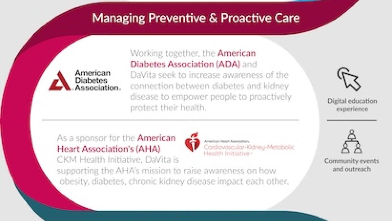 "Working Together for Healthier Communities" infogrphic