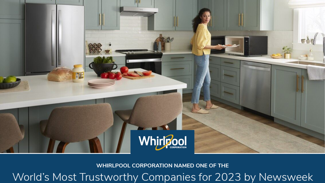 Photo of a person in the kitchen taking a plate of food out of the microwave