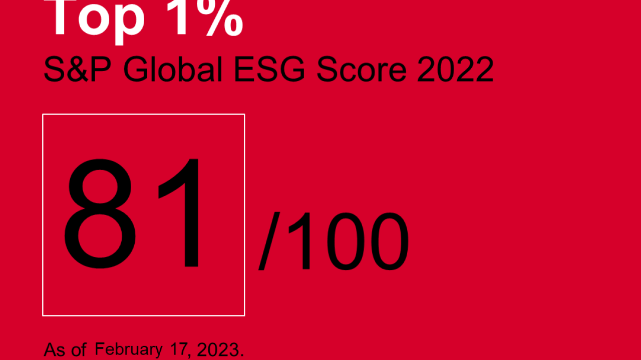 Info graphic: "Abbott Health care Equipment & Supplies. Top 1% S&P Global ESG Score 2022 81/100 As of Feb 17, 2023."