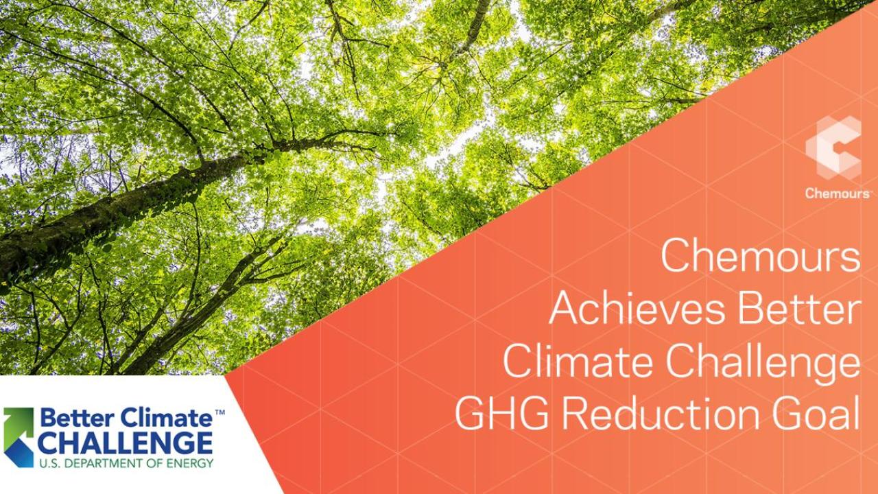 "Chemours Achieves Better Climate Challenge GHG Reduction Goal."