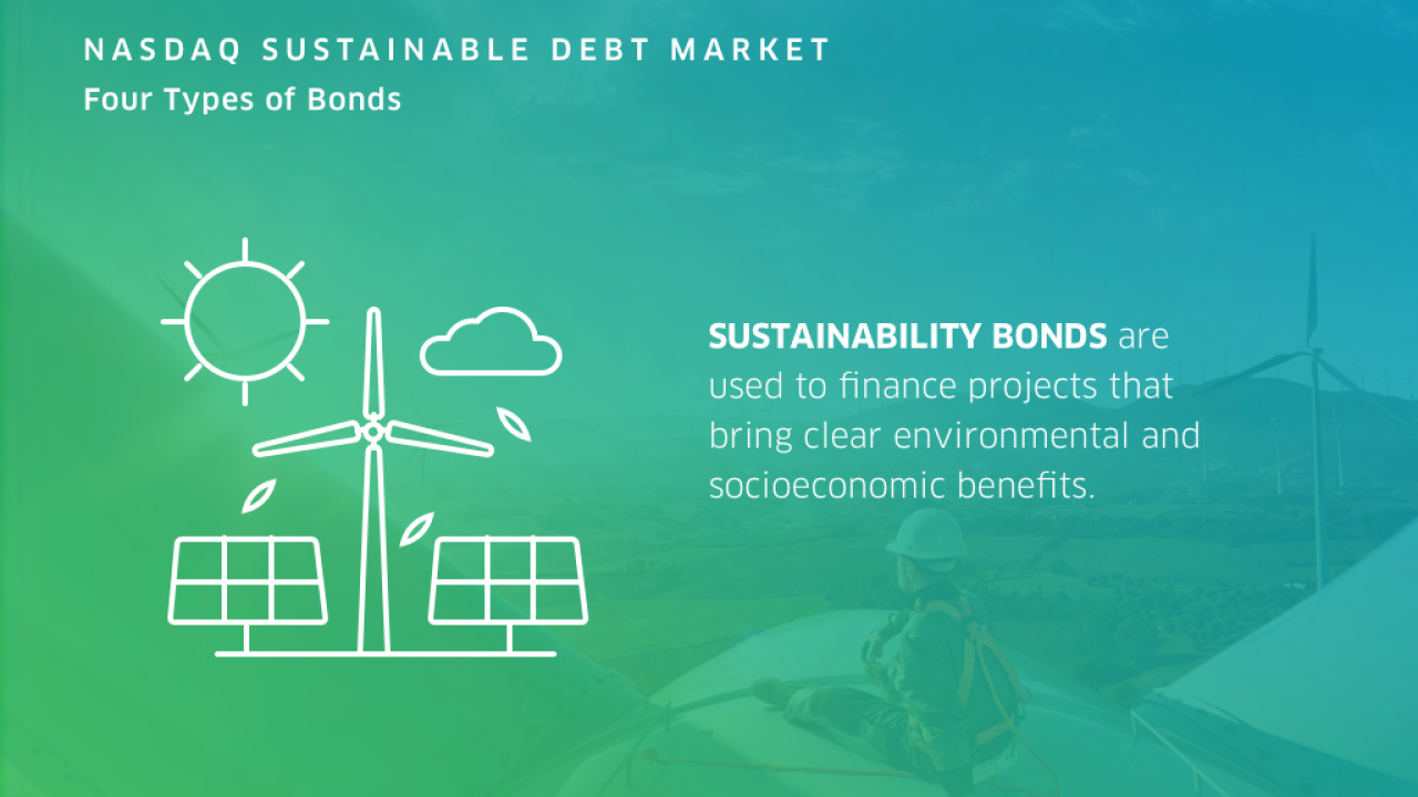 Info graphic "Nasdaq sustainable deb market" four types of Bonds: Sustainability Bonds and a picture of a wind turbine and solar panels
