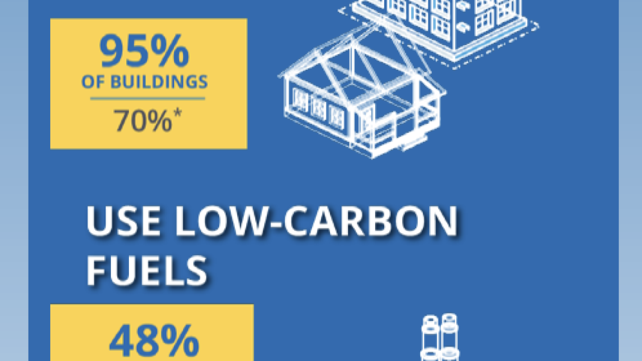 Electricy infographic