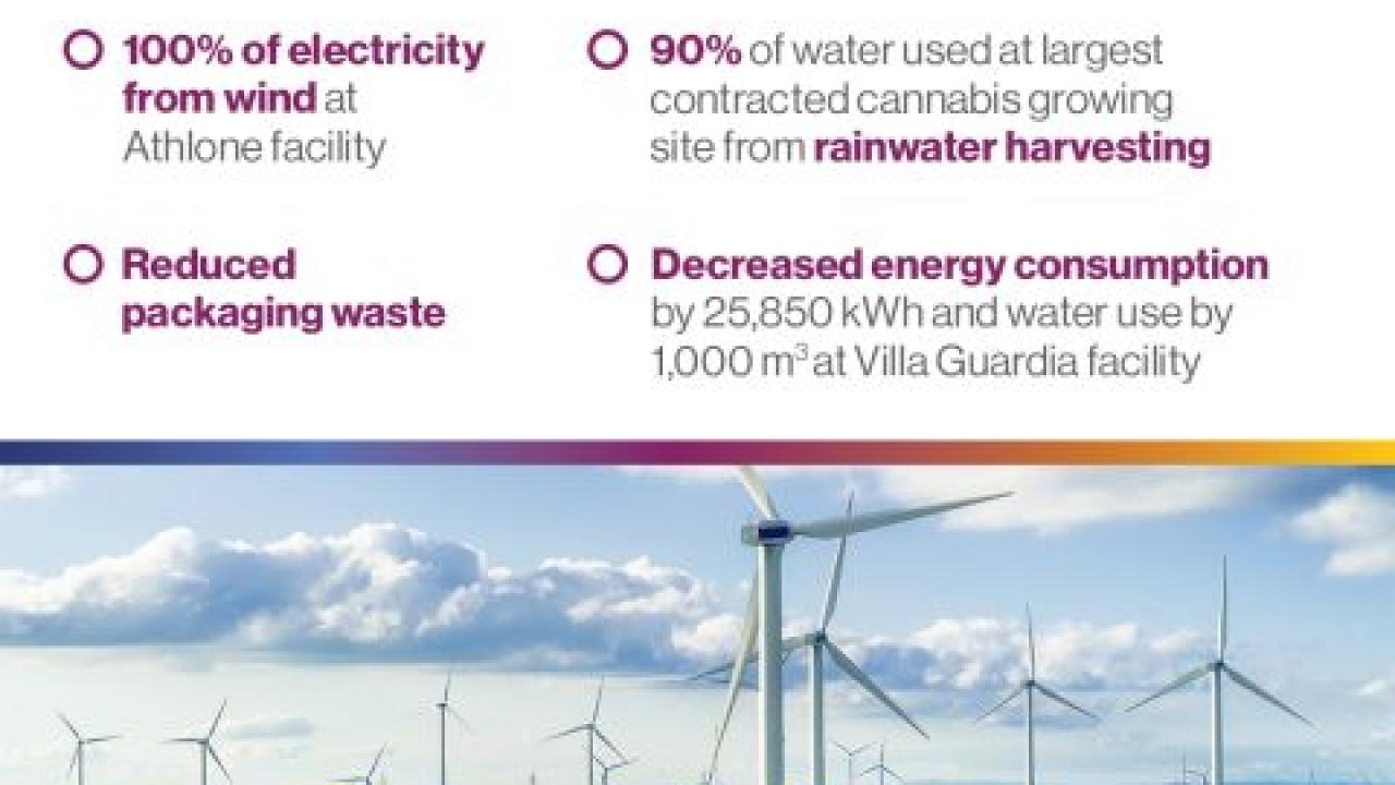 "Environmental Stewardship of Our Planet:" Four bullet points. Below, A large area of land with wind turbines.