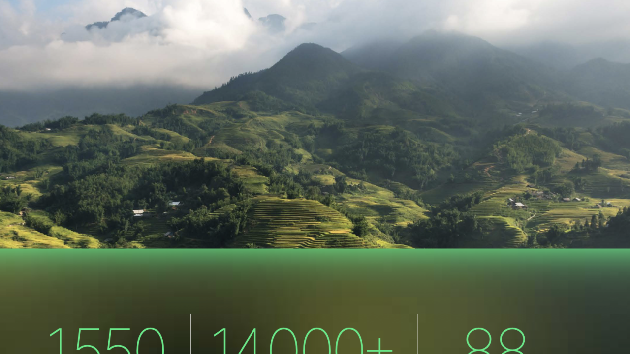 1,550 Total issuers, 14,000+ Bonds listed, 88 Countries represented globally on our network