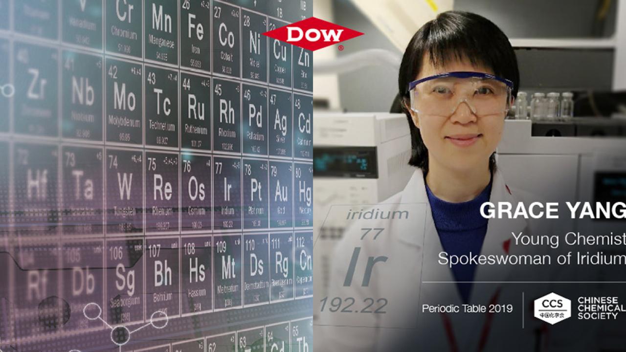 Grace Yang Young Chemist Spokesperson of Iridium