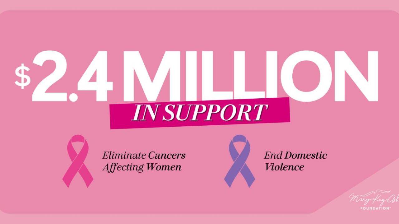 On a pink background "$2.4 million in support"