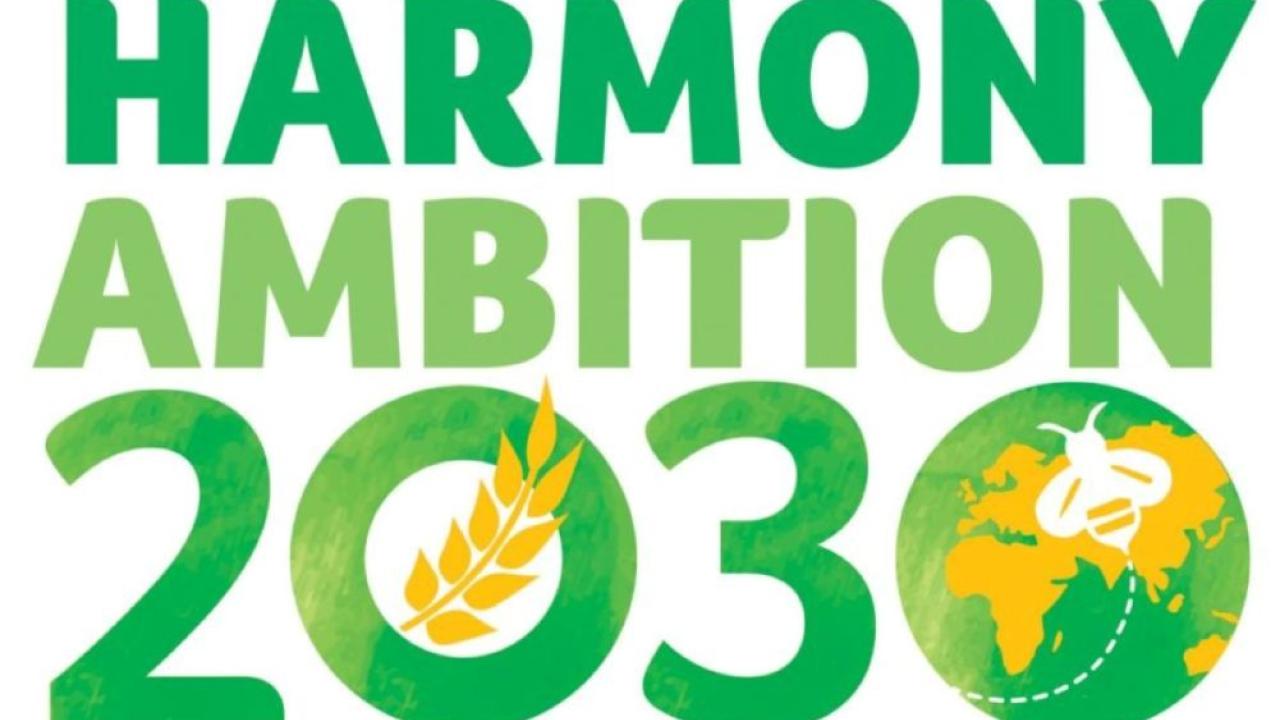 Text: Harmony Ambition 2030