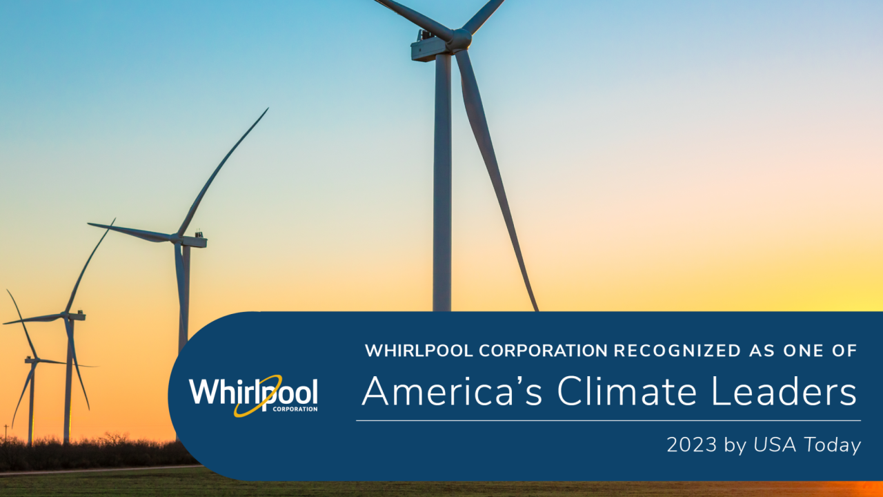 Wind turbines with Whirlpool logo and text: Whirlpool Corporation Recognized as one of America's Climate Leaders 2023 by USA Today