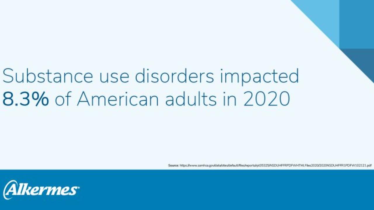 info graphic "Substance use disorders impacted 8.3% of American adults in 2020"