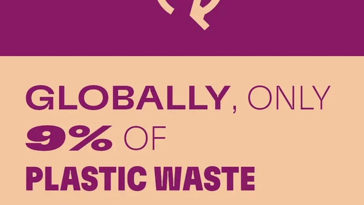 "GLOBALLY, ONLY 9% OF PLASTIC WASTE IS RECYCLED. (Source: OECD)"