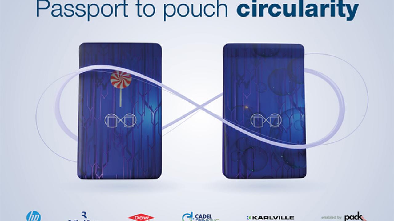 Passport to pouch