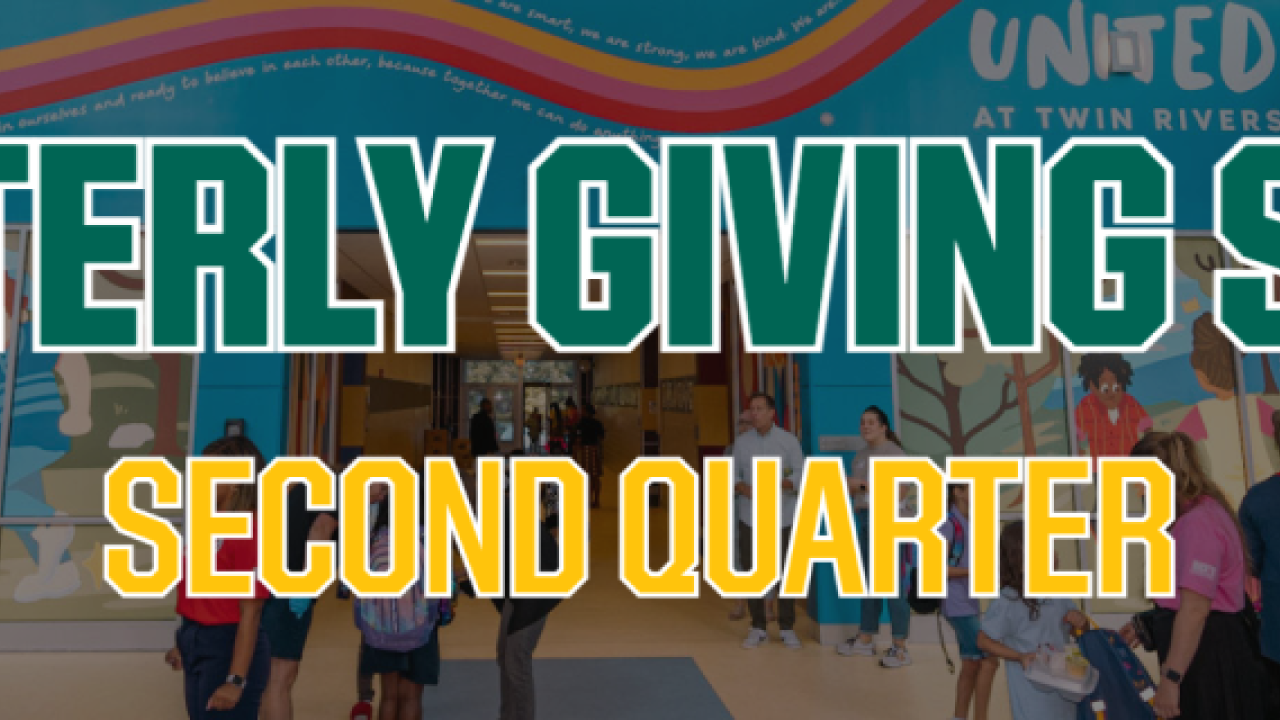 Quarterly Giving series Second quarter