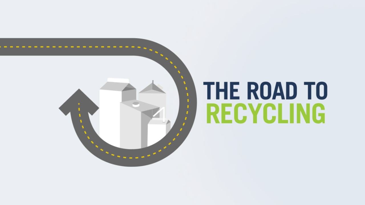 "The Road to Recycling" with image of a road