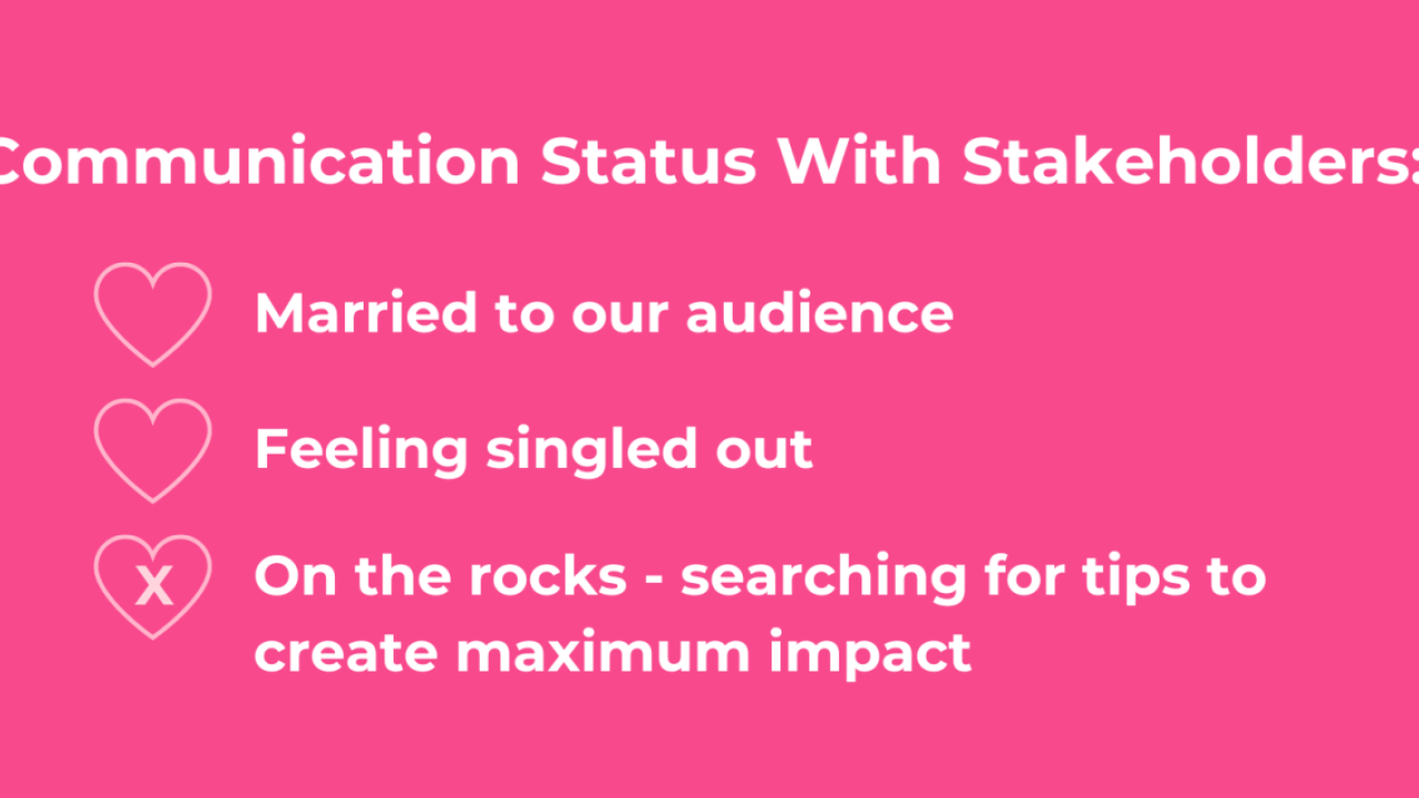 Communication Status With Stakeholders: Married to our audience, Feeling singled out, On the rocks - searching for tips to create maximum impact