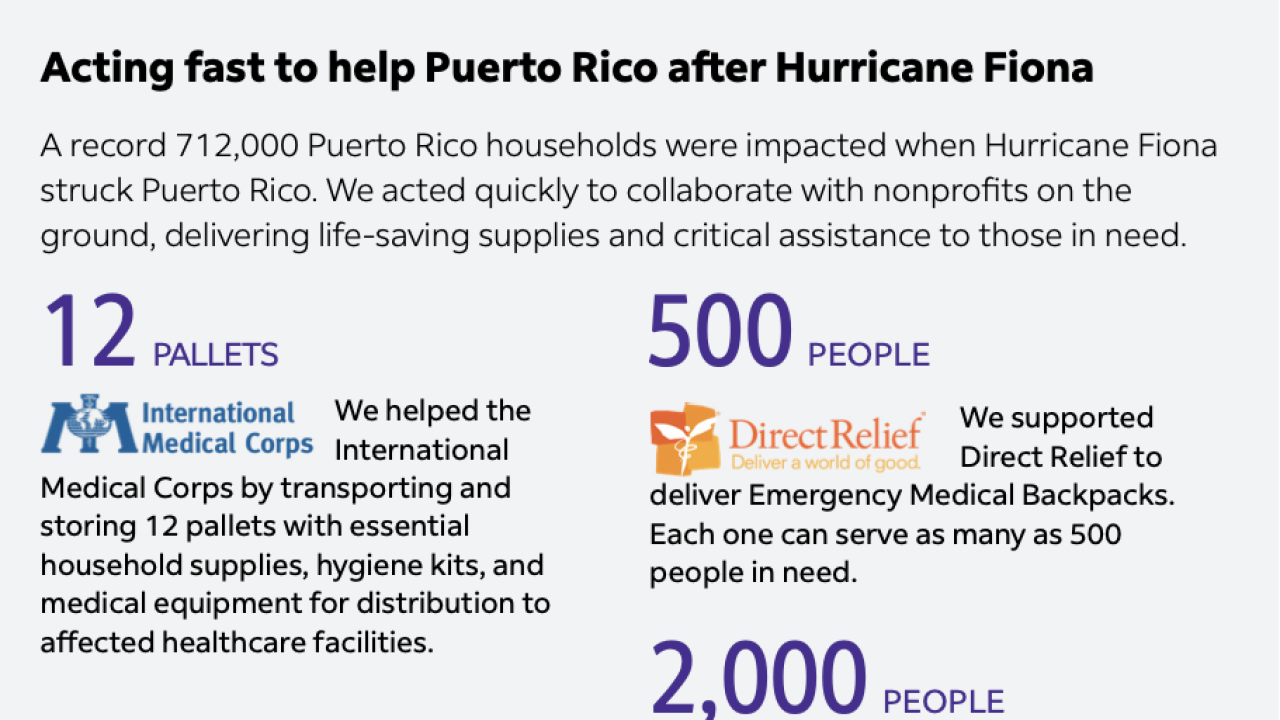 salvation army truck and infographic of relief to Puerto Rico after Hurricane Fiona