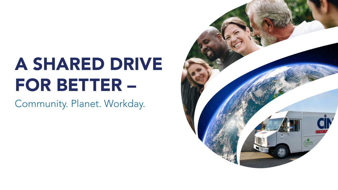 "A shared drive for better - Community. Planet. Workday" 2022 Cintas ESG report. Logo in the bottom left corner. Collage of swooping pictures on the right; a group of smiling people, the earth from space, and a cintas delivery truck.