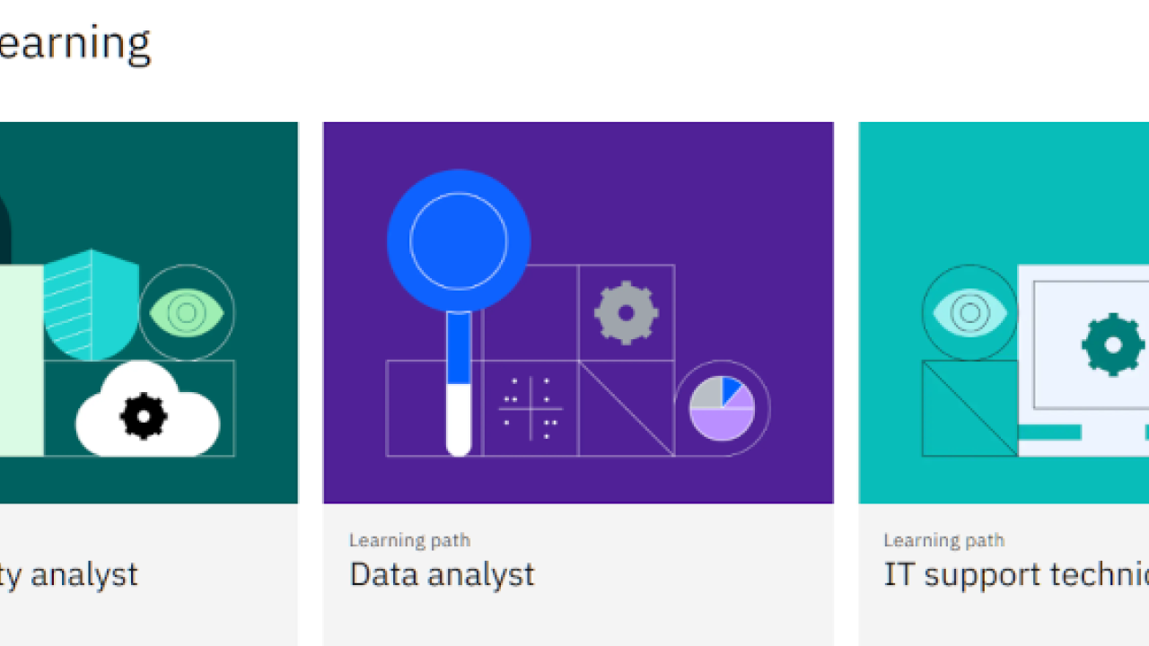 learning classes