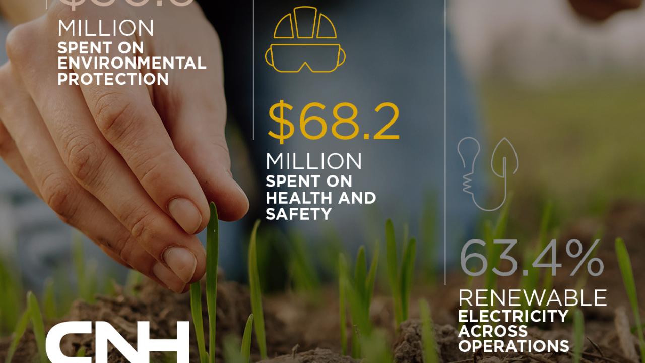 "CNH Sustainability Report 2023" with three statistics. The background is a close up of a person touching a seedling in the ground.