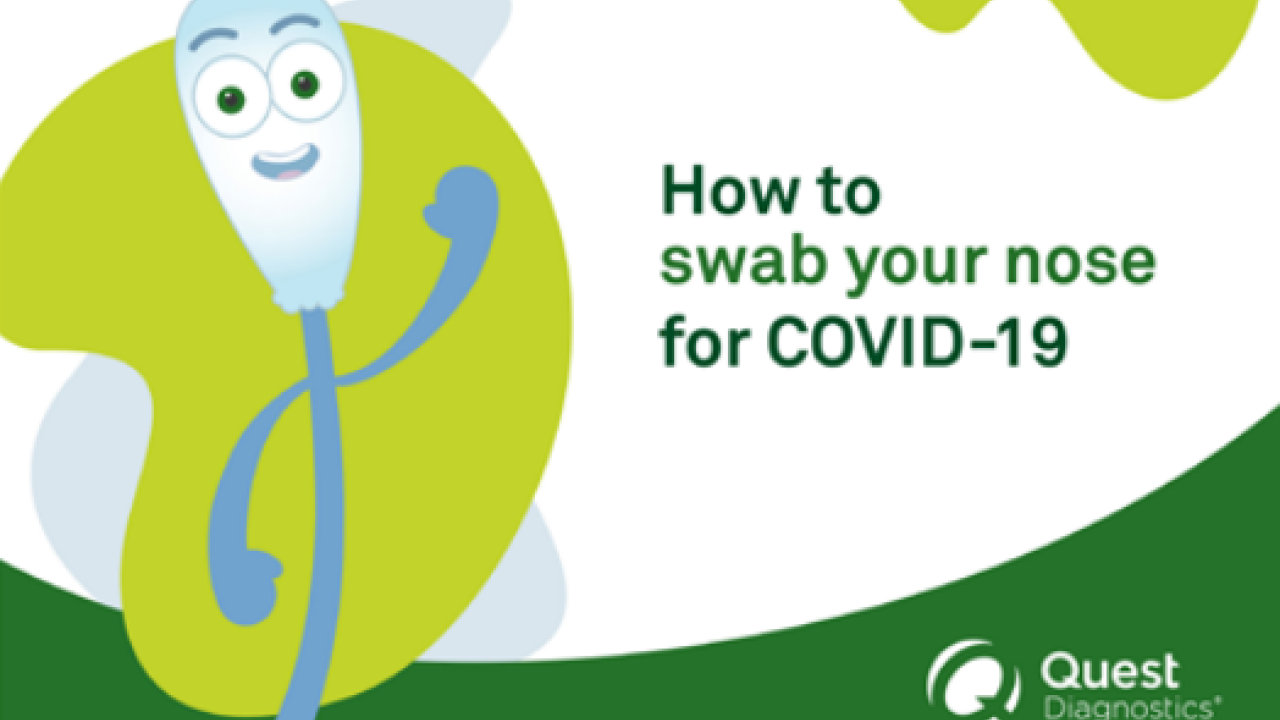 Illustration with text "How to swab your nose for COVID-19"