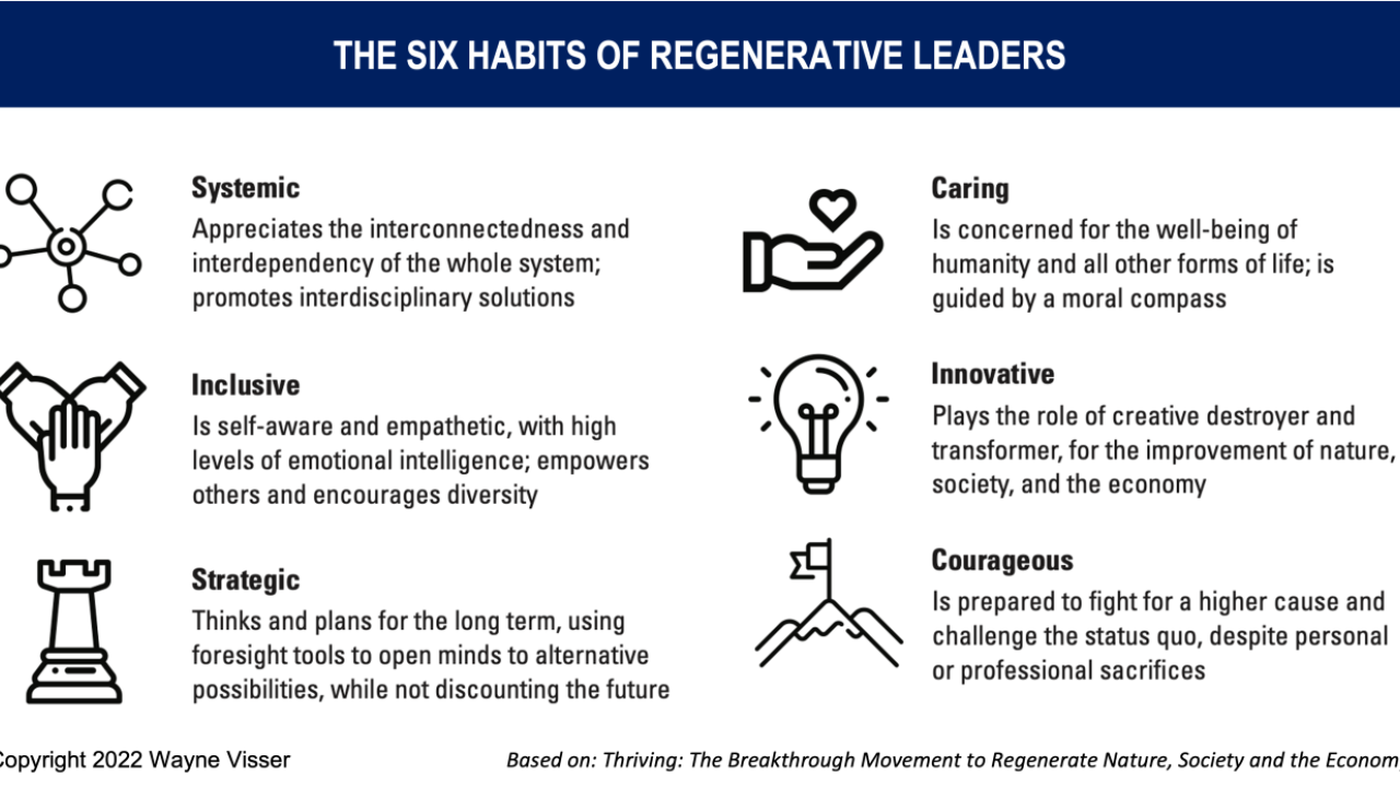 The Six Habits of Regenerative Leaders